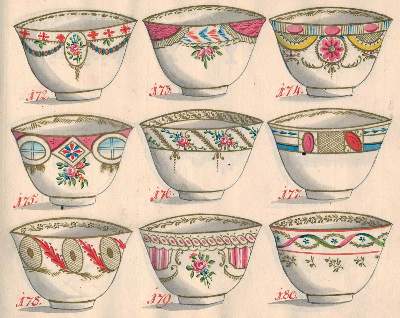 Bild Nr.8: 125-767 Holzapfel u. Greiner, Rudolstadt.: (Küche und Haushalt, Porzellan u. Keramik, Koppchen)
