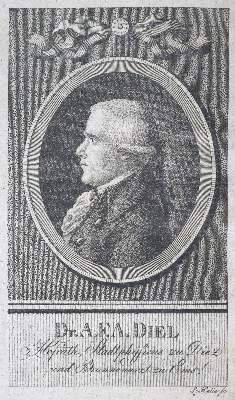 Bild Nr.1: 125-785 Krünitz,J.G.: (Land- und Forstwirtschaft, Garten, Obstbau)