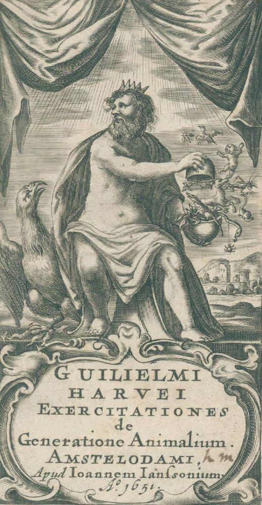 Große Abbildung Nr.1: 126-151 Harvey,W.: (Aus der Sammlung Professor Dr.Dr.Johannes Büttner Teil 1)
