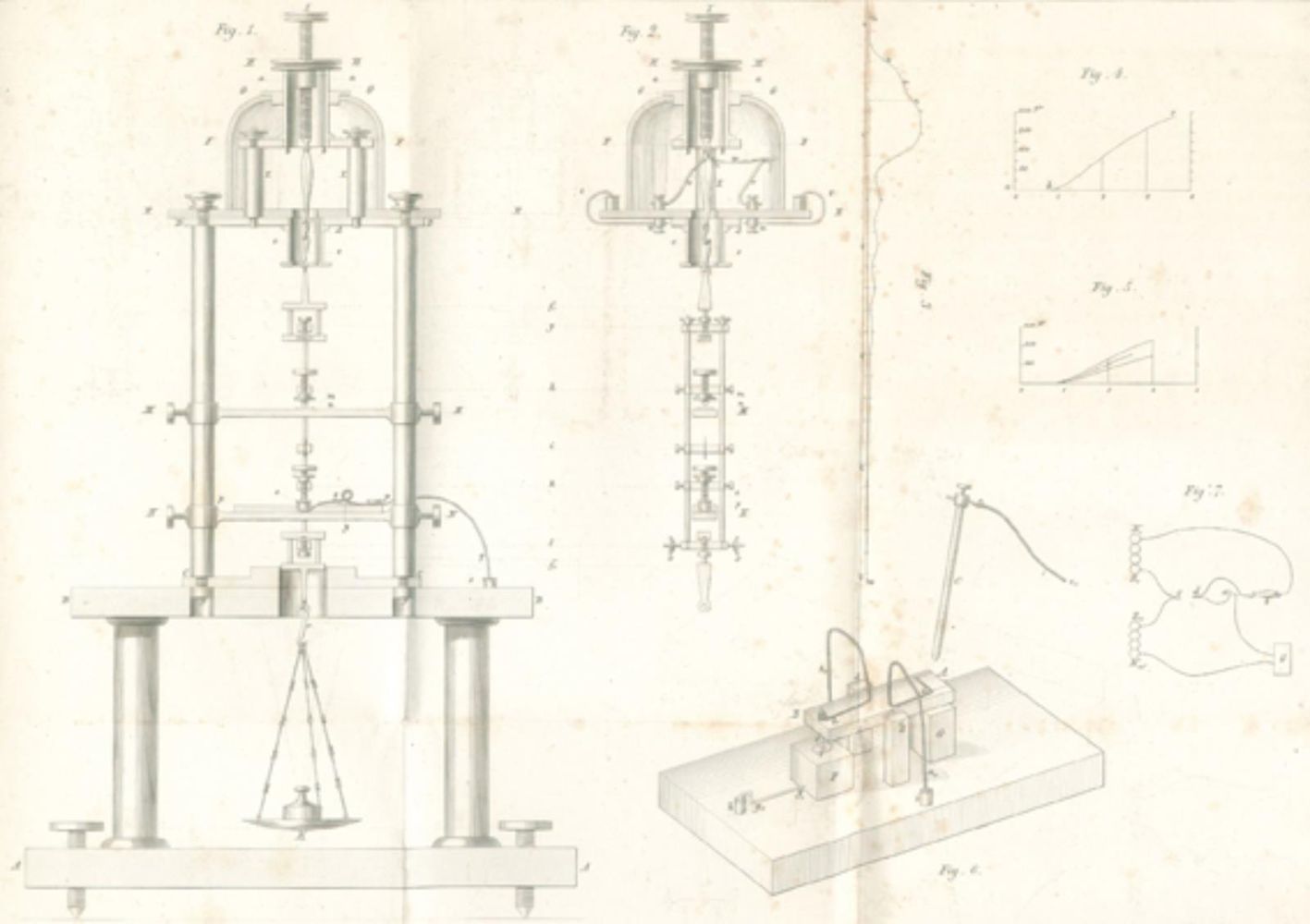 Große Abbildung Nr.1: 126-156 Helmholtz,H.: (Aus der Sammlung Professor Dr.Dr.Johannes Büttner Teil 1)