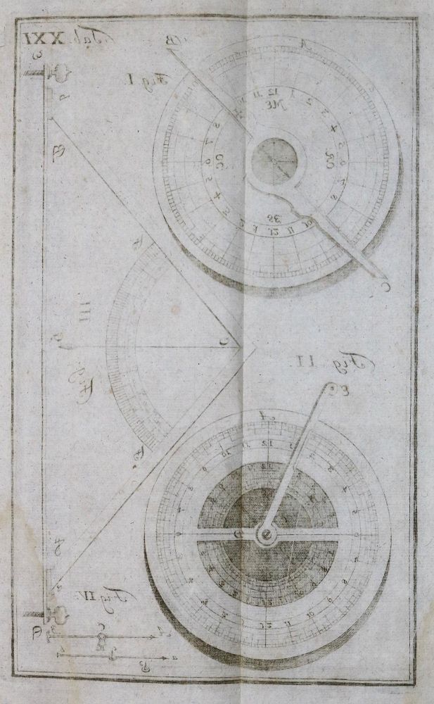 Große Abbildung Nr.1: 126-1656 Leupold,J.: (Verschiedene Gebiete - Varia)