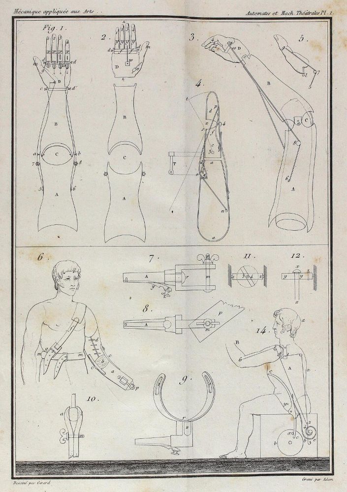 Große Abbildung Nr.1: 126-1667 Borgnis,G.A.: (Verschiedene Gebiete - Varia, Physik)