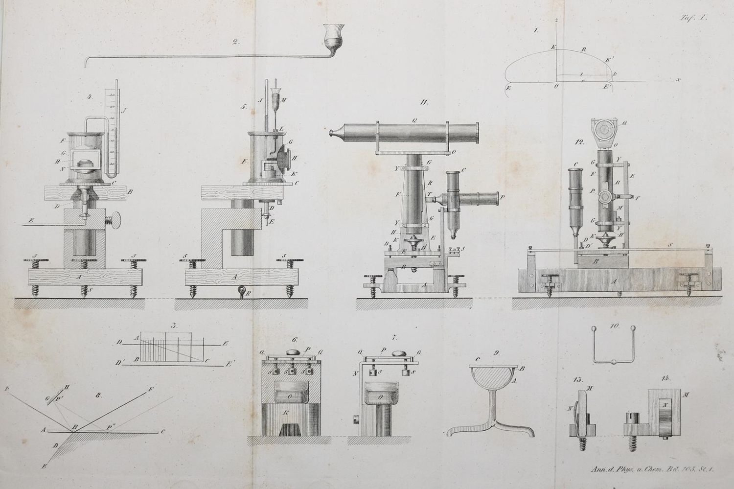 Große Abbildung Nr.1: 126-1675 Clausius,R.: (Verschiedene Gebiete - Varia, Physik)