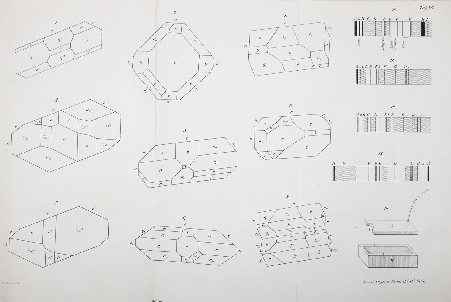 Große Abbildung Nr.1: 126-1676 Clausius,R.: (Verschiedene Gebiete - Varia, Physik)