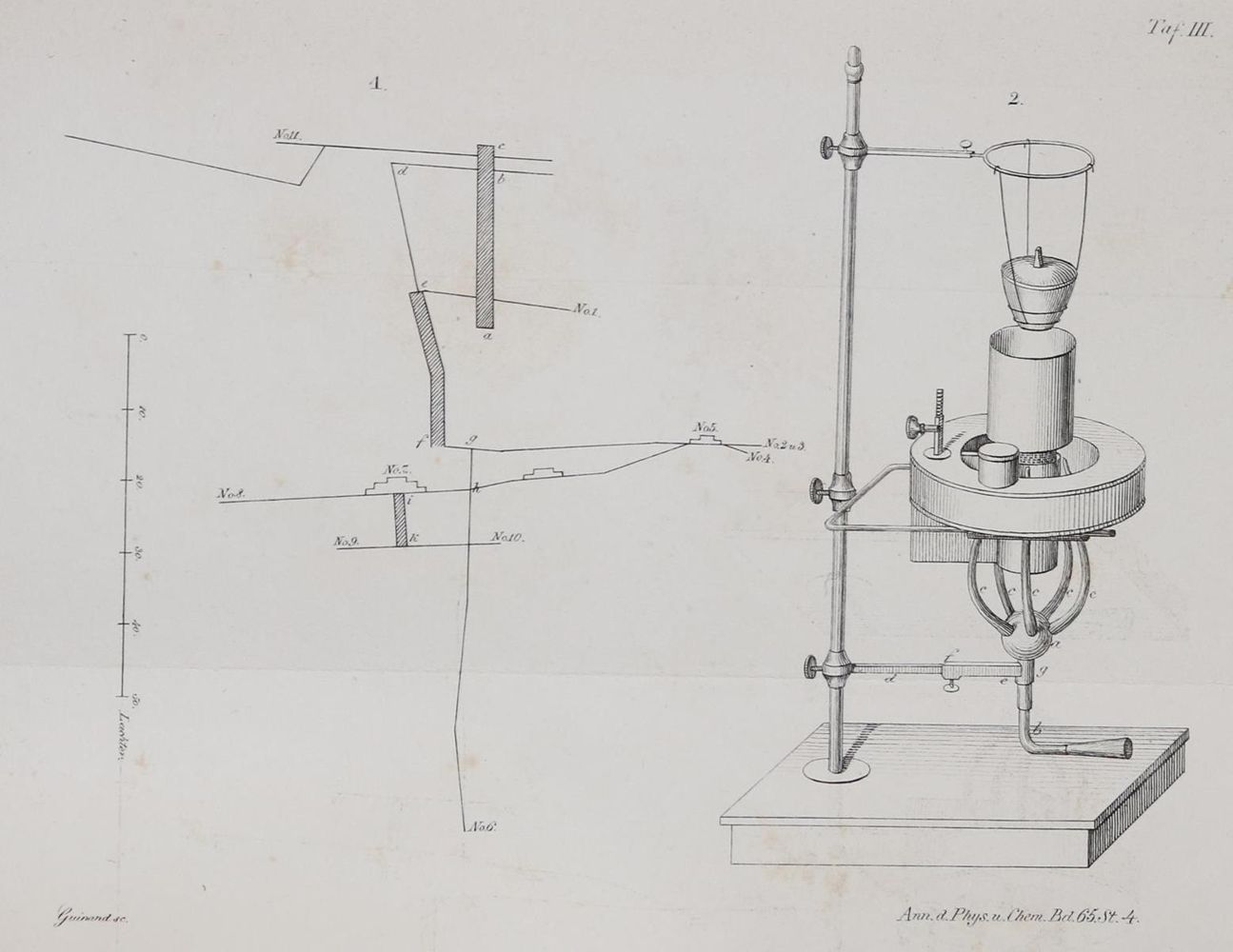 Große Abbildung Nr.1: 126-1689 Knorr,E.: (Verschiedene Gebiete - Varia, Physik)