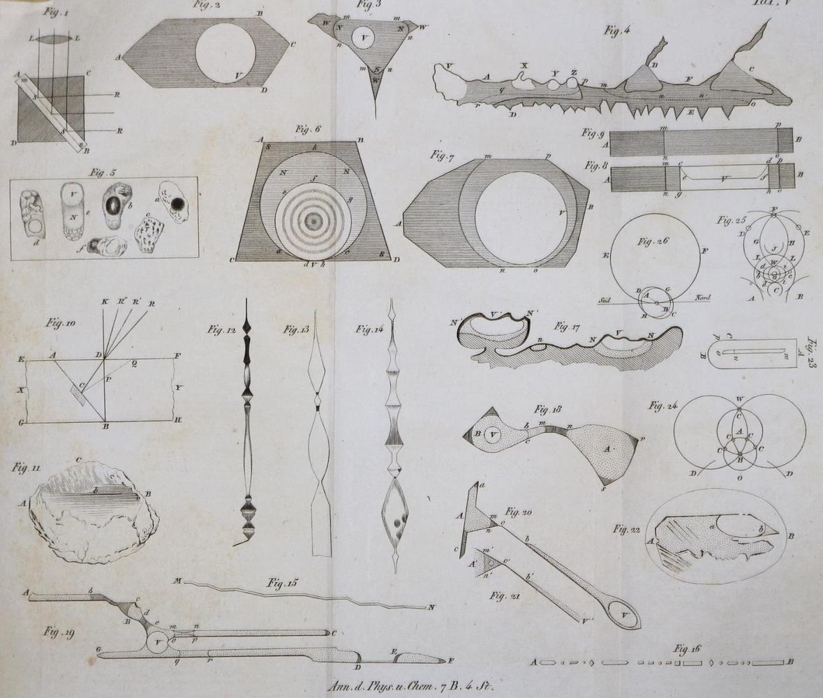 Große Abbildung Nr.1: 126-1692 Ohm,G.S.: (Verschiedene Gebiete - Varia, Physik)