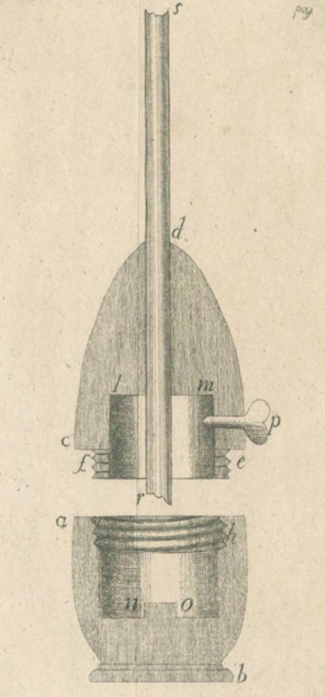 Große Abbildung Nr.1: 126-175 Hollmann,S.C.: (Aus der Sammlung Professor Dr.Dr.Johannes Büttner Teil 1)