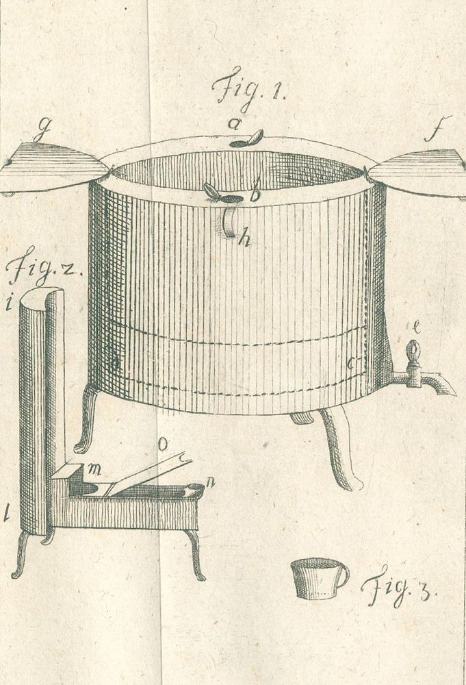 Große Abbildung Nr.2: 126-175 Hollmann,S.C.: (Aus der Sammlung Professor Dr.Dr.Johannes Büttner Teil 1)