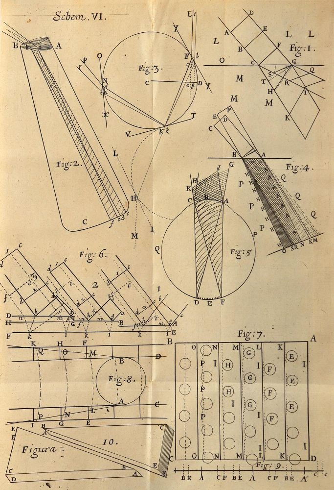 Große Abbildung Nr.10: 126-176 Hooke,R. (Aus der Sammlung Professor Dr.Dr.Johannes Büttner Teil 1)