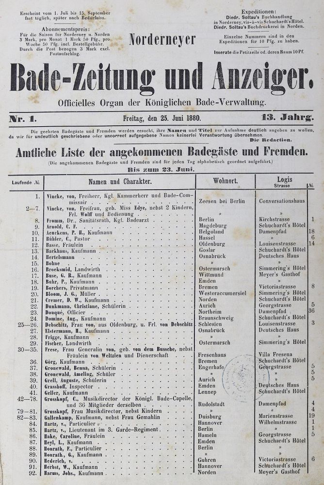 Große Abbildung Nr.1: 126-1821 Norderney.: (Deutschland, Norderney)