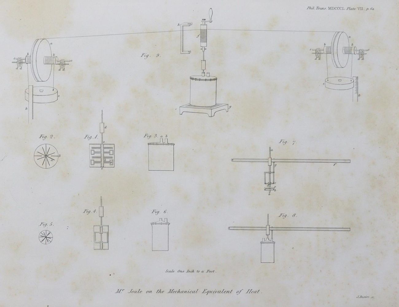Große Abbildung Nr.1: 126-190 Joule,J.P.: (Aus der Sammlung Professor Dr.Dr.Johannes Büttner Teil 1)