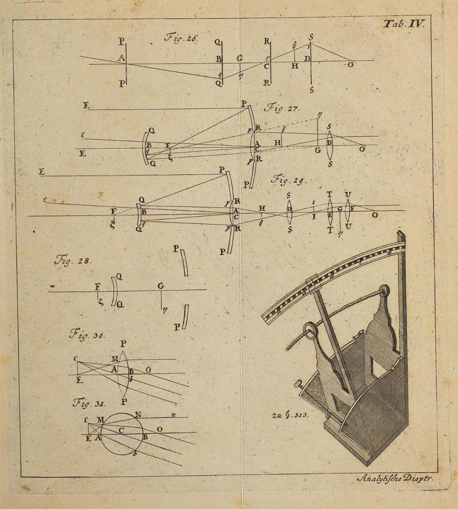 Große Abbildung Nr.3: 126-200 Klügel,G.S.: (Aus der Sammlung Professor Dr.Dr.Johannes Büttner Teil 1)