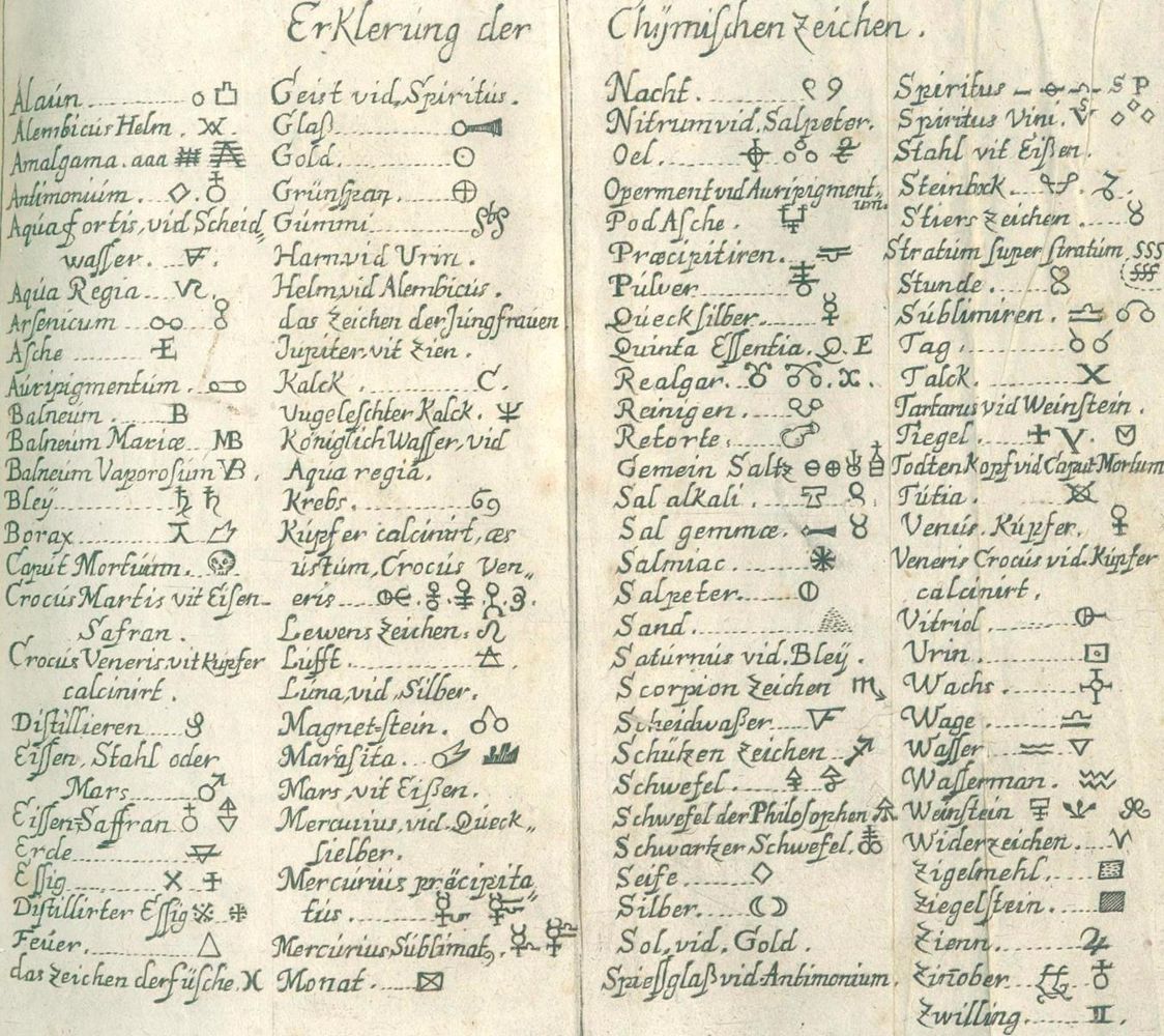 Große Abbildung Nr.3: 126-214 Le Febure,N.: (Aus der Sammlung Professor Dr.Dr.Johannes Büttner Teil 1)