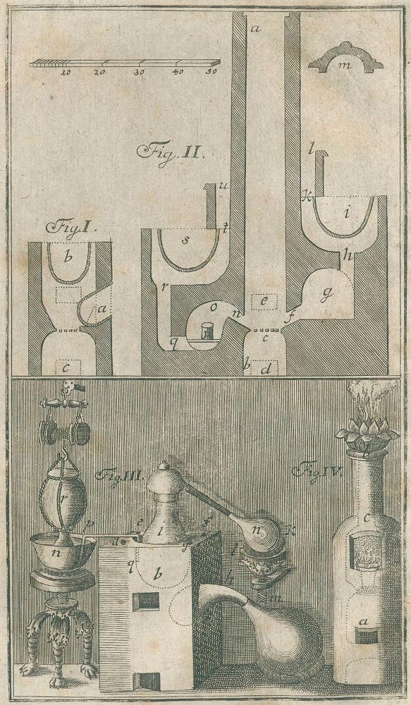 Große Abbildung Nr.2: 126-241 Ludolf,H.: (Aus der Sammlung Professor Dr.Dr.Johannes Büttner Teil 1)