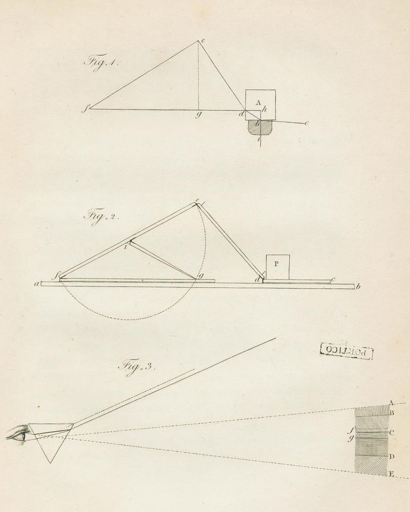 Große Abbildung Nr.2: 126-258 Melvill,T.: (Aus der Sammlung Professor Dr.Dr.Johannes Büttner Teil 1)