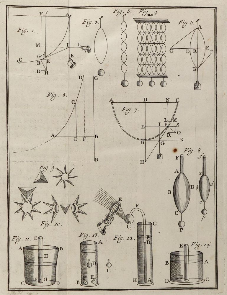 Große Abbildung Nr.1: 126-260 Michelotti,P.A.: (Aus der Sammlung Professor Dr.Dr.Johannes Büttner Teil 1)
