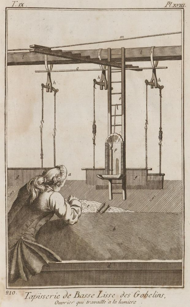 Große Abbildung Nr.2: 126-2637 Gobelinherstellung.: (Varia, Berufe)