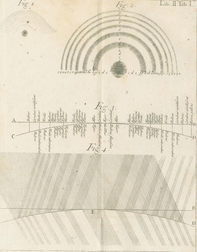 Große Abbildung Nr.2: 126-269 Newton,J.: (Aus der Sammlung Professor Dr.Dr.Johannes Büttner Teil 1)