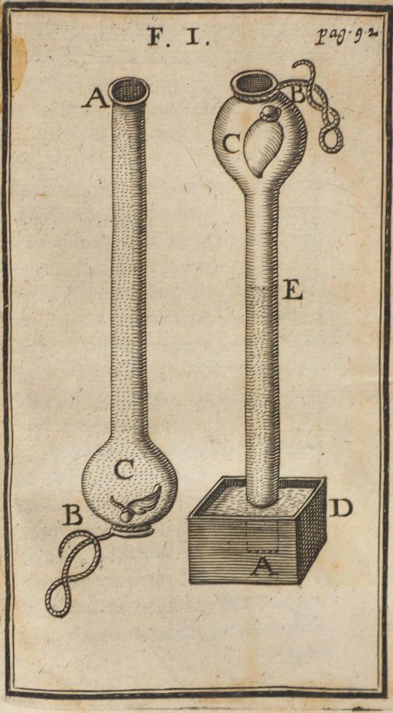 Große Abbildung Nr.1: 126-278 Pecquet,Jean.: (Aus der Sammlung Professor Dr.Dr.Johannes Büttner Teil 1)