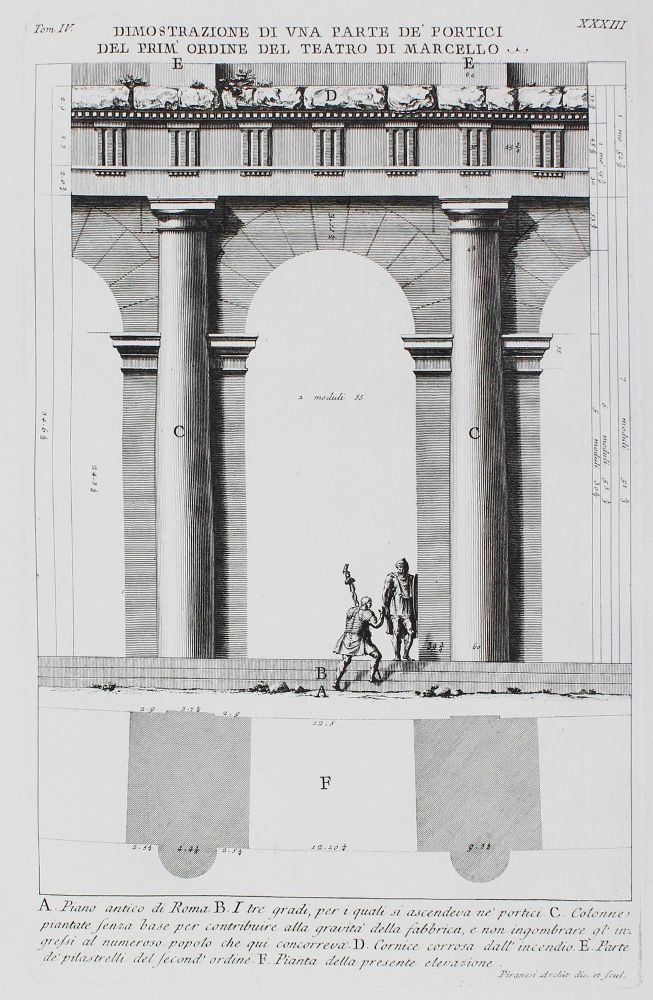 Große Abbildung Nr.2: 126-4112 Piranesi, Giovanni Battista: (Künstlergraphik)