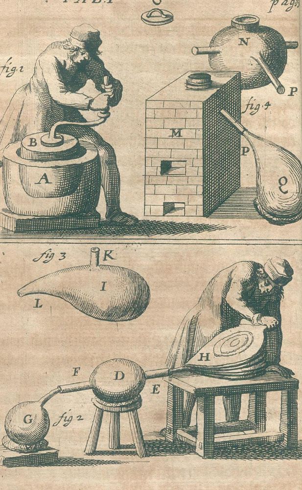 Große Abbildung Nr.3: 126-43 Blancard,S.: (Aus der Sammlung Professor Dr.Dr.Johannes Büttner Teil 1)