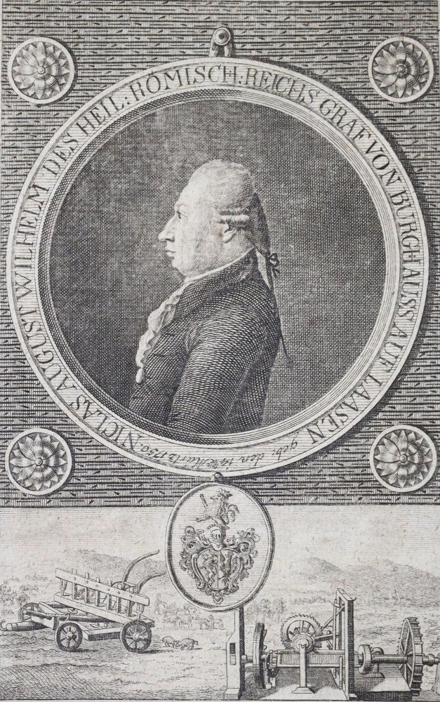 Große Abbildung Nr.1: 126-932 Krünitz,J.G.: (Küche und Haushalt, Nahrungsmittel, Nahrungs- und Genussmittellehre)