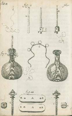 Bild Nr.2: 126-135 Graaf,R.de.: (Aus der Sammlung Professor Dr.Dr.Johannes Büttner Teil 1)