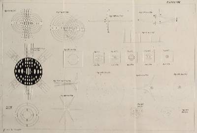Bild Nr.1: 126-162 Herschel,J.F.W.: (Aus der Sammlung Professor Dr.Dr.Johannes Büttner Teil 1)