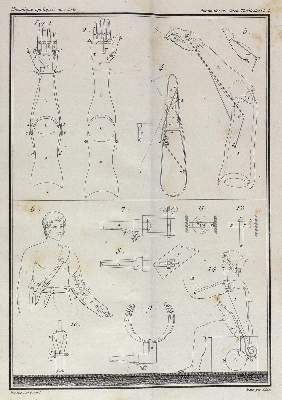 Bild Nr.1: 126-1667 Borgnis,G.A.: (Verschiedene Gebiete - Varia, Physik)