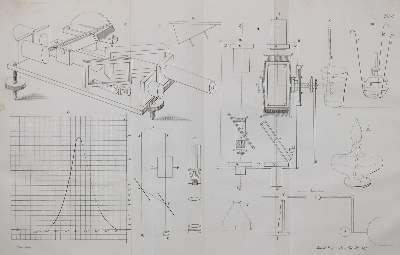 Bild Nr.1: 126-1682 Helmholtz,H.v.: (Verschiedene Gebiete - Varia, Physik)