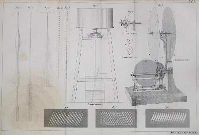 Bild Nr.1: 126-1684 Hittorf,J.W.: (Verschiedene Gebiete - Varia, Physik)