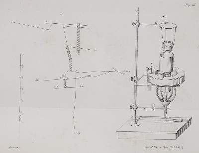 Bild Nr.1: 126-1689 Knorr,E.: (Verschiedene Gebiete - Varia, Physik)