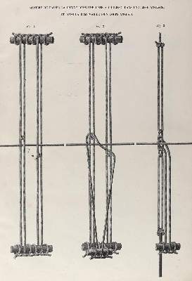 Bild Nr.2: 126-1706 Peyot,M.F.: (Verschiedene Gebiete - Varia, Textil, Seide)