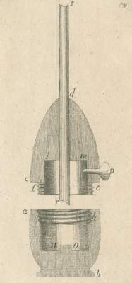 Bild Nr.1: 126-175 Hollmann,S.C.: (Aus der Sammlung Professor Dr.Dr.Johannes Büttner Teil 1)
