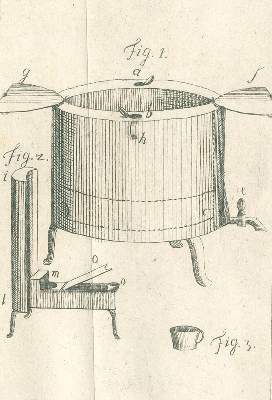 Bild Nr.2: 126-175 Hollmann,S.C.: (Aus der Sammlung Professor Dr.Dr.Johannes Büttner Teil 1)