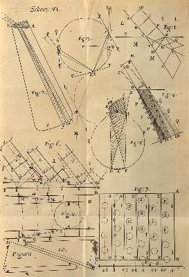 Bild Nr.10: 126-176 Hooke,R. (Aus der Sammlung Professor Dr.Dr.Johannes Büttner Teil 1)