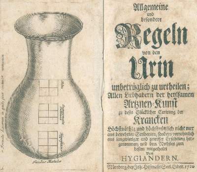 Bild Nr.2: 126-182 Hygiander (Pseud.),: (Aus der Sammlung Professor Dr.Dr.Johannes Büttner Teil 1)
