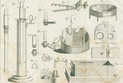 Bild Nr.1: 126-183 Ingenhousz,J.: (Aus der Sammlung Professor Dr.Dr.Johannes Büttner Teil 1)