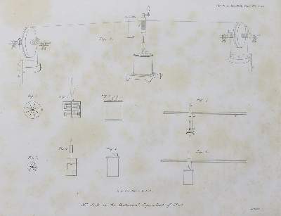 Bild Nr.1: 126-190 Joule,J.P.: (Aus der Sammlung Professor Dr.Dr.Johannes Büttner Teil 1)