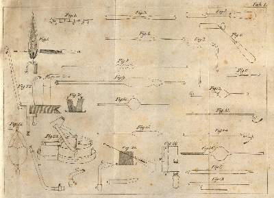 Bild Nr.2: 126-202 Körner,F.: (Aus der Sammlung Professor Dr.Dr.Johannes Büttner Teil 1)