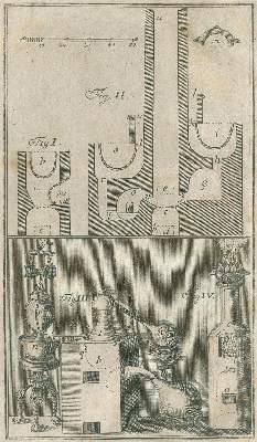 Bild Nr.2: 126-241 Ludolf,H.: (Aus der Sammlung Professor Dr.Dr.Johannes Büttner Teil 1)