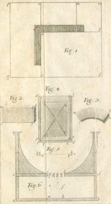Bild Nr.1: 126-242 Ludolf,H.: (Aus der Sammlung Professor Dr.Dr.Johannes Büttner Teil 1)