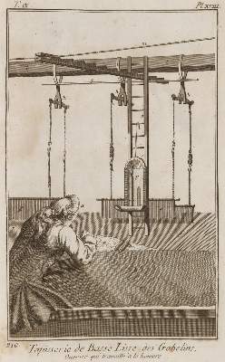 Bild Nr.2: 126-2637 Gobelinherstellung.: (Varia, Berufe)