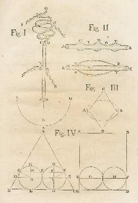 Bild Nr.2: 126-29 Bellini,L.: (Aus der Sammlung Professor Dr.Dr.Johannes Büttner Teil 1)