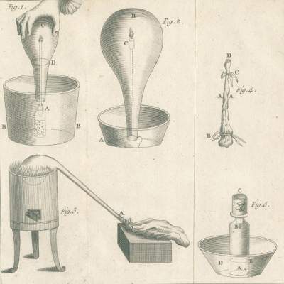 Bild Nr.1: 126-307 Scheele,K.W.: (Aus der Sammlung Professor Dr.Dr.Johannes Büttner Teil 1)