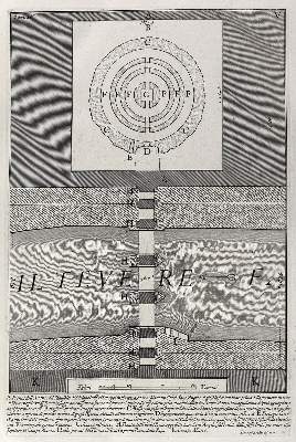 Bild Nr.2: 126-4121 Piranesi, Giovanni Battista: (Künstlergraphik)
