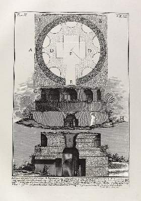 Bild Nr.1: 126-4133 Piranesi, Giovanni Battista: (Künstlergraphik)