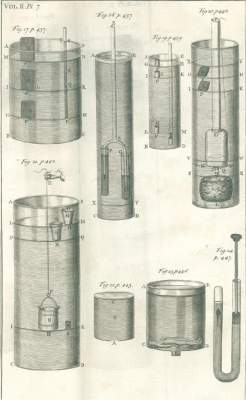 Bild Nr.1: 126-57 Boyle,R.: (Aus der Sammlung Professor Dr.Dr.Johannes Büttner Teil 1)