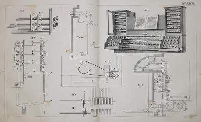 Bild Nr.1: 126-818 Töpfer,J.G.,: (Musik, Orgel)