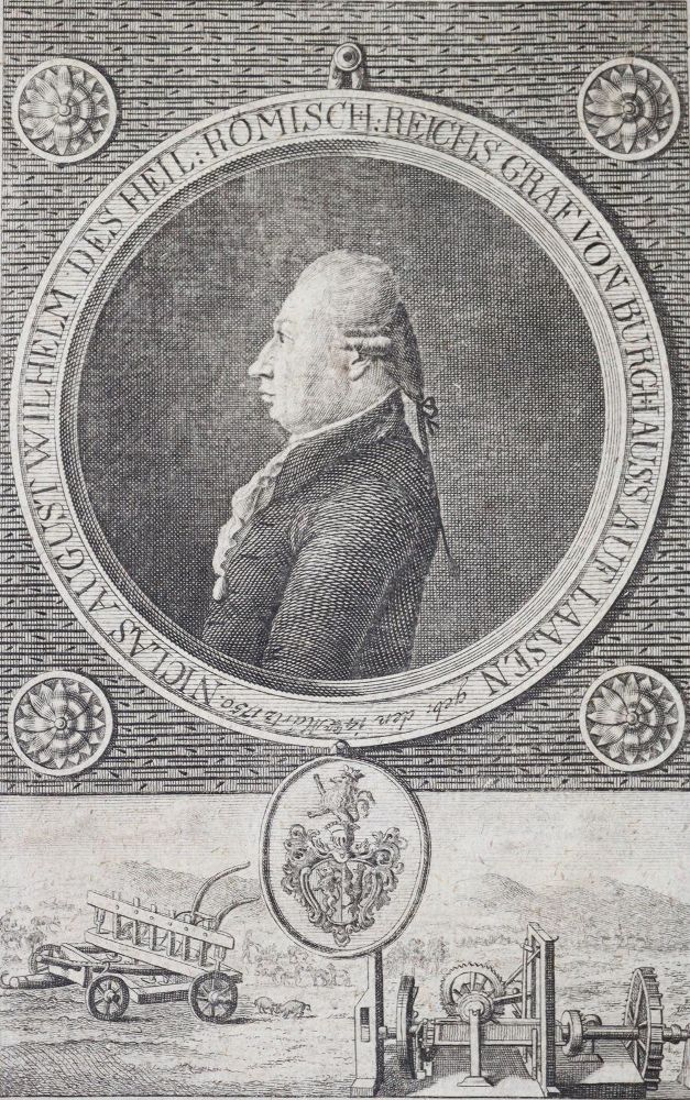 Große Abbildung Nr.1: 127-1003 Krünitz,J.G.: (Küche und Haushalt, Nahrungsmittel, Nahrungs- und Genussmittellehre)
